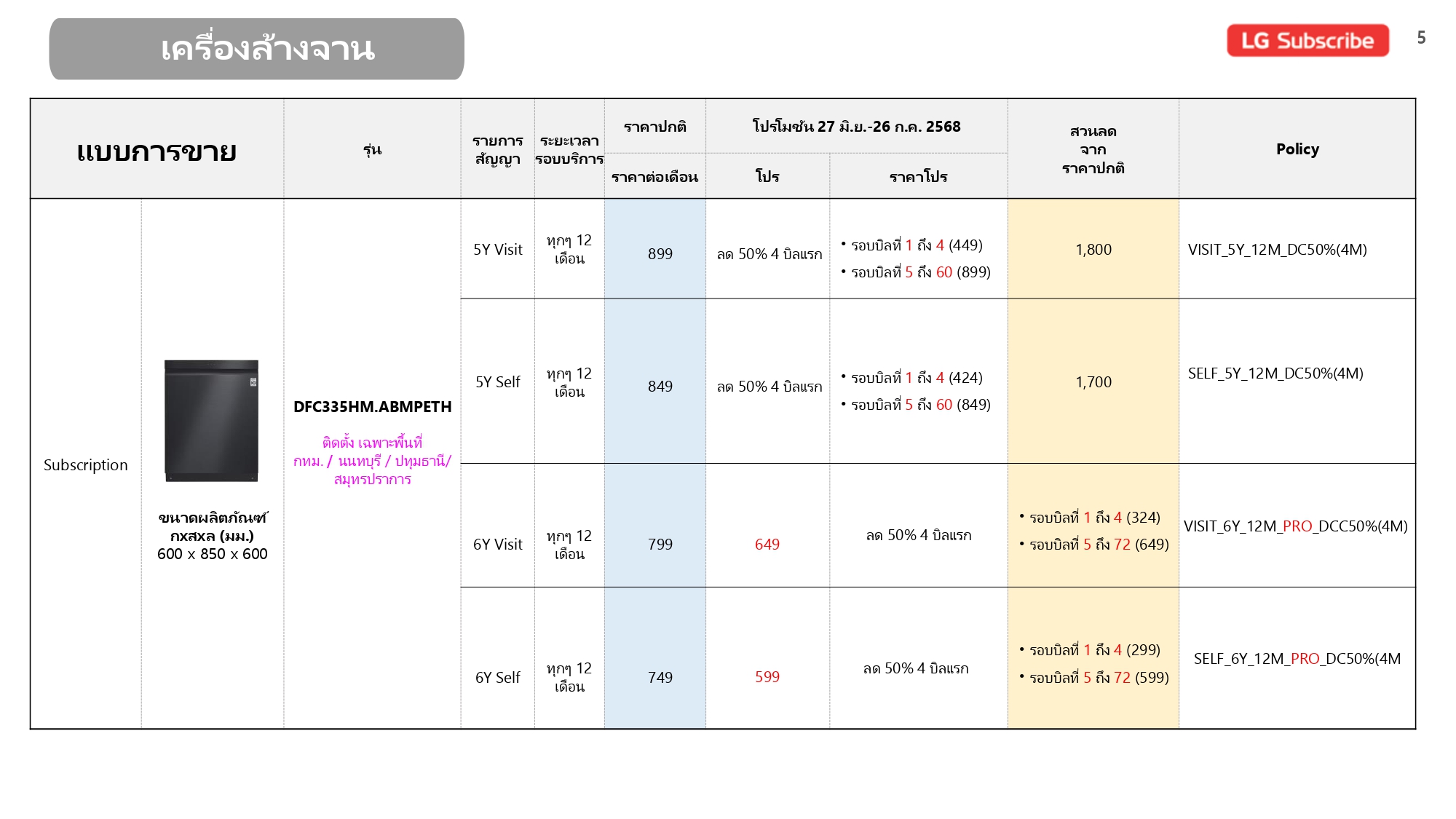 Price list July_V1_page-0005