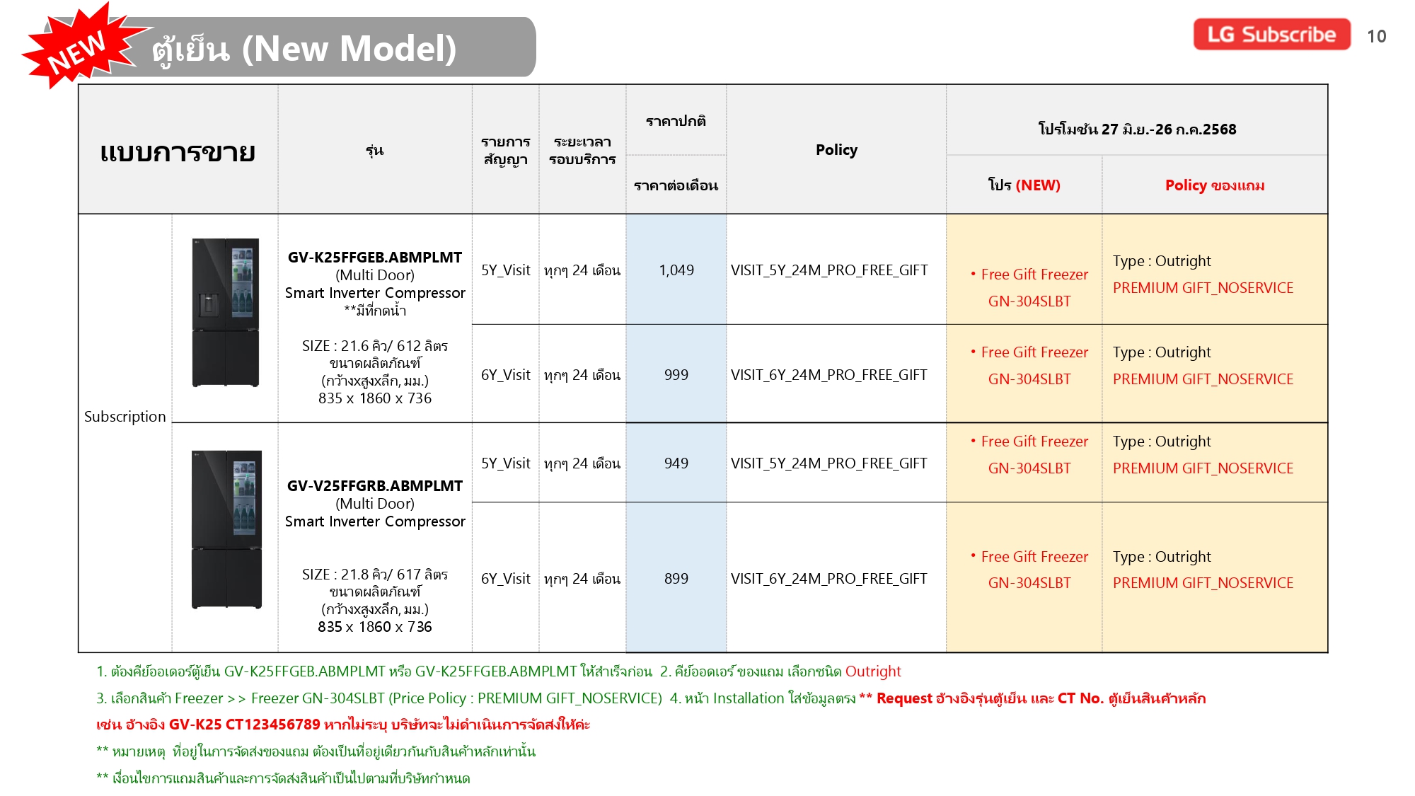 Price list July_V1_page-0010