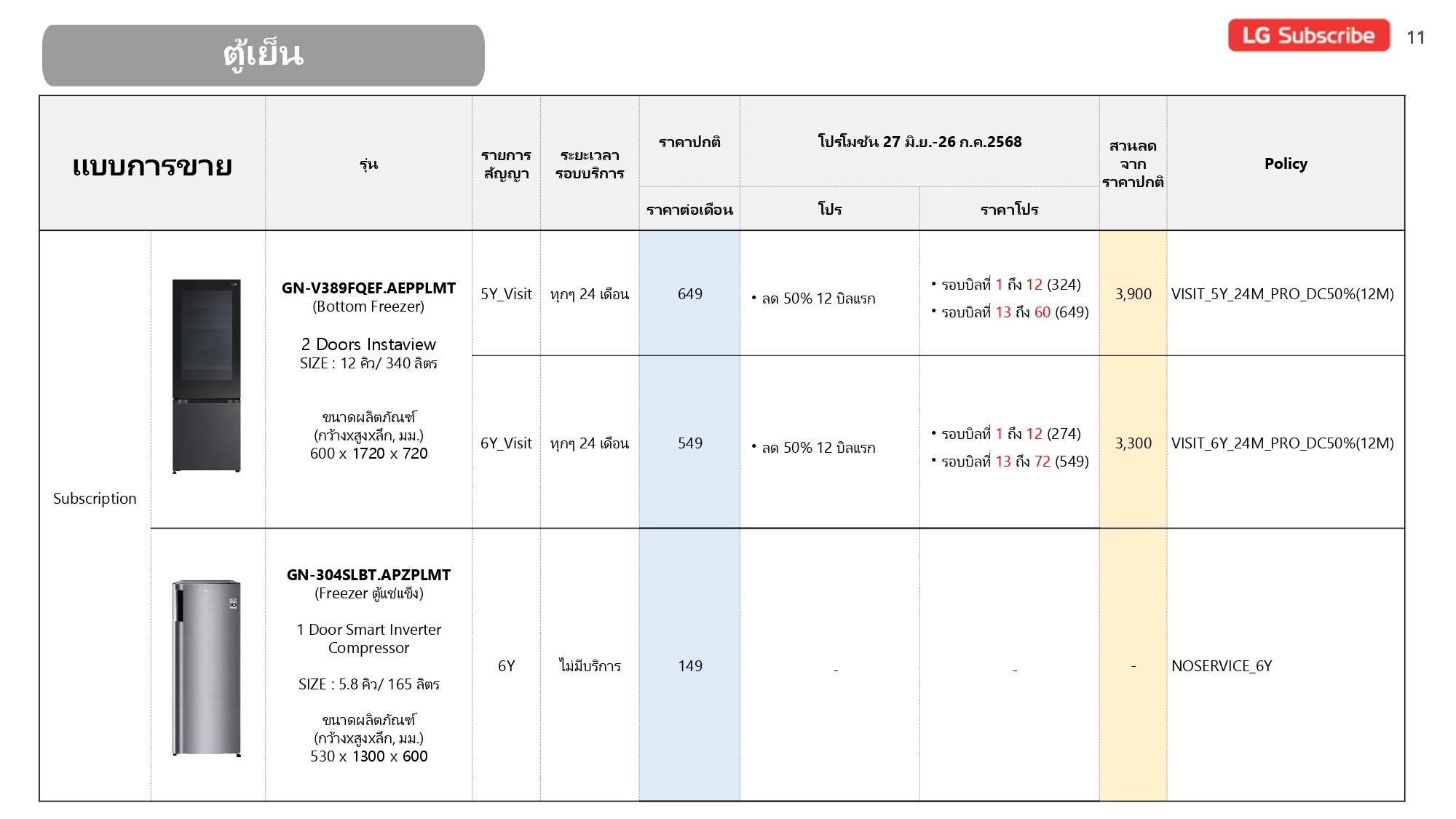 Price list July_V1_page-0011