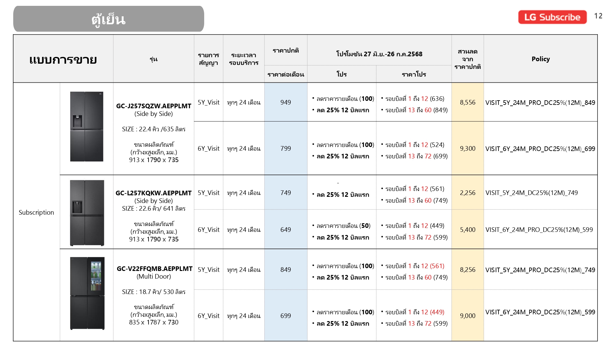 Price list July_V1_page-0012