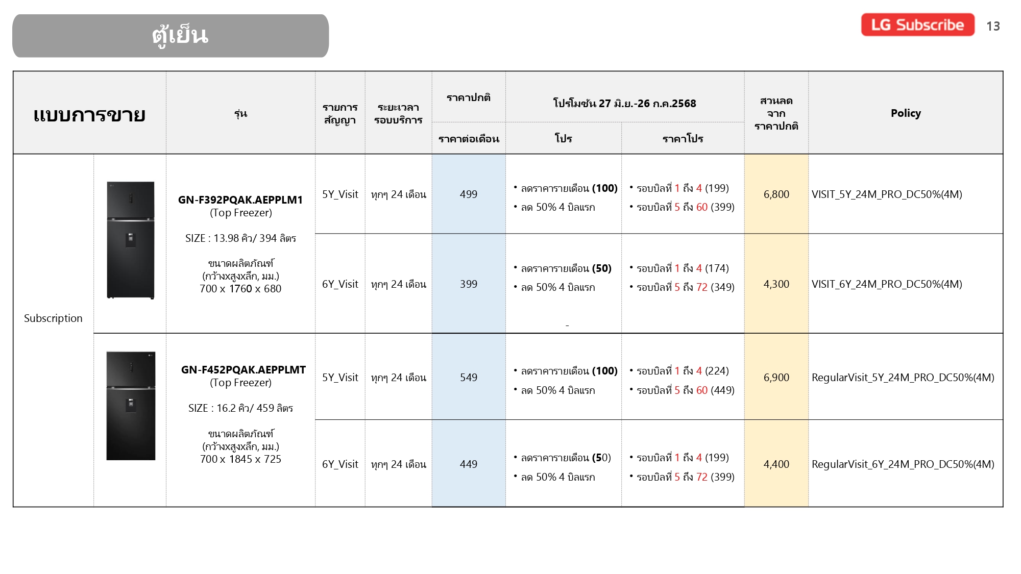 Price list July_V1_page-0013