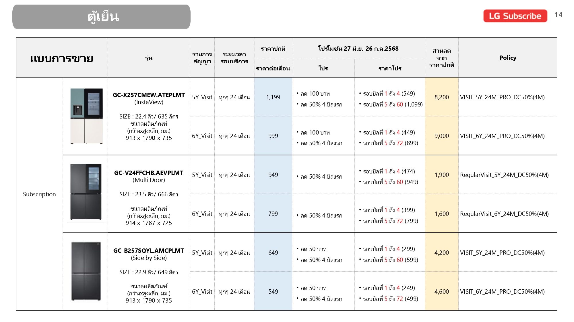 Price list July_V1_page-0014