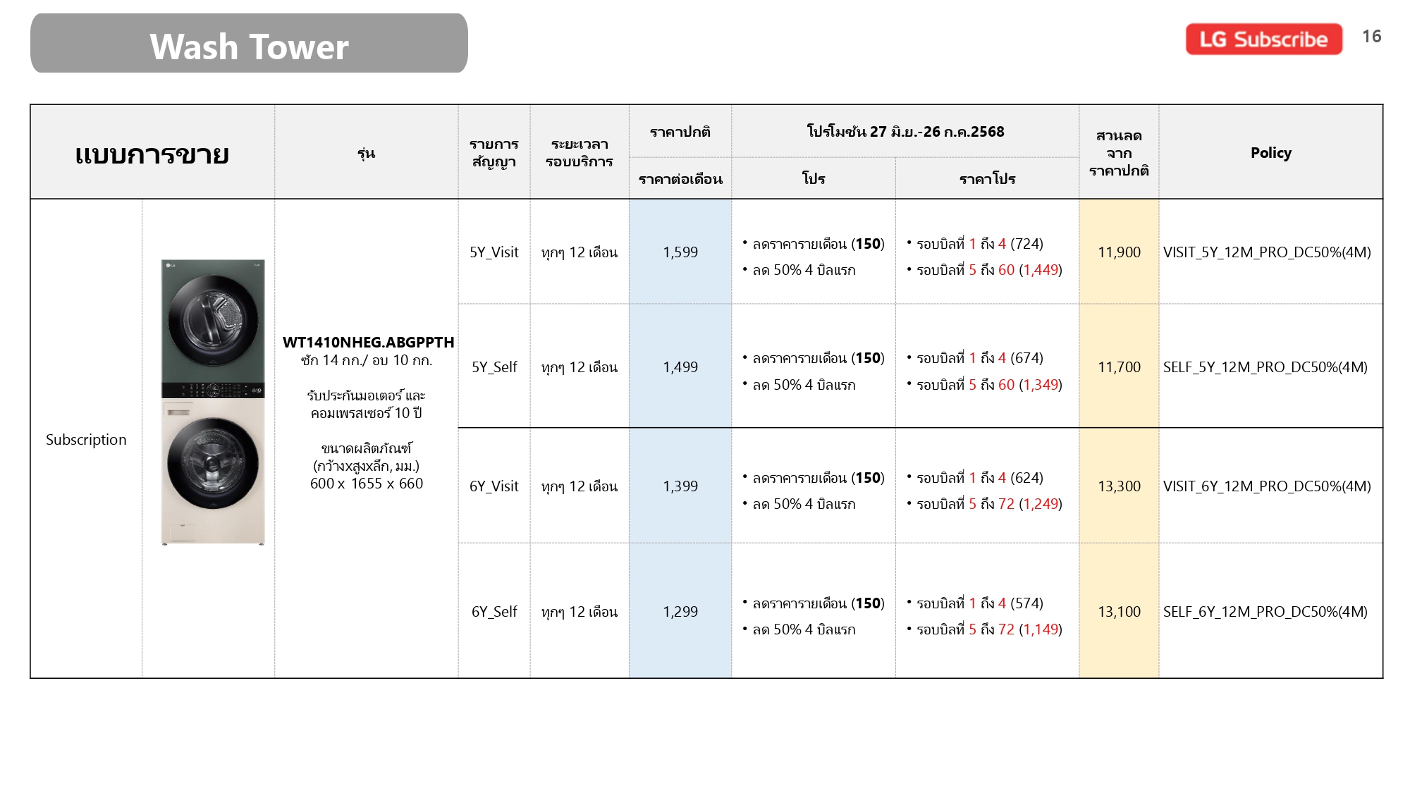 Price list July_V1_page-0016