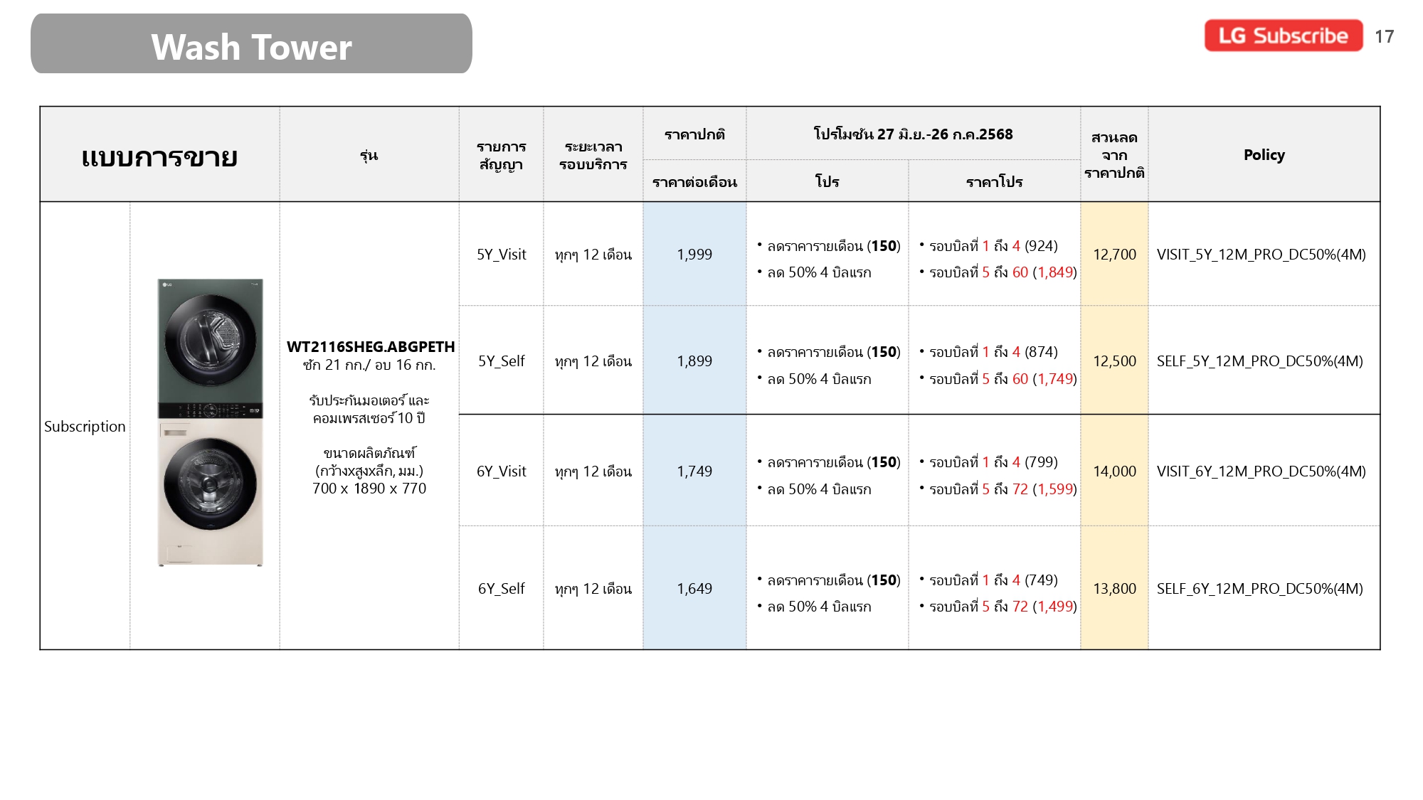 Price list July_V1_page-0017