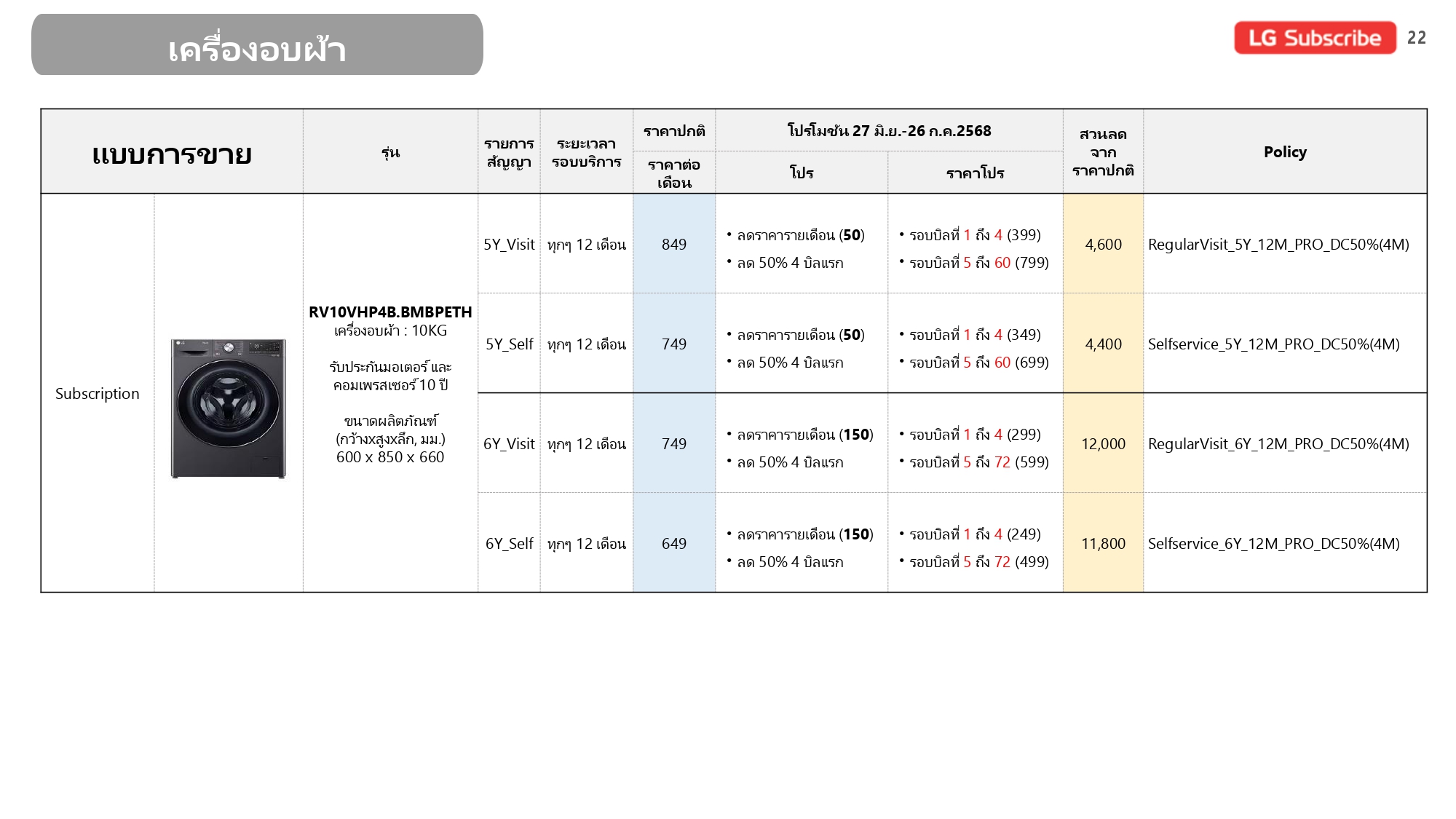Price list July_V1_page-0022