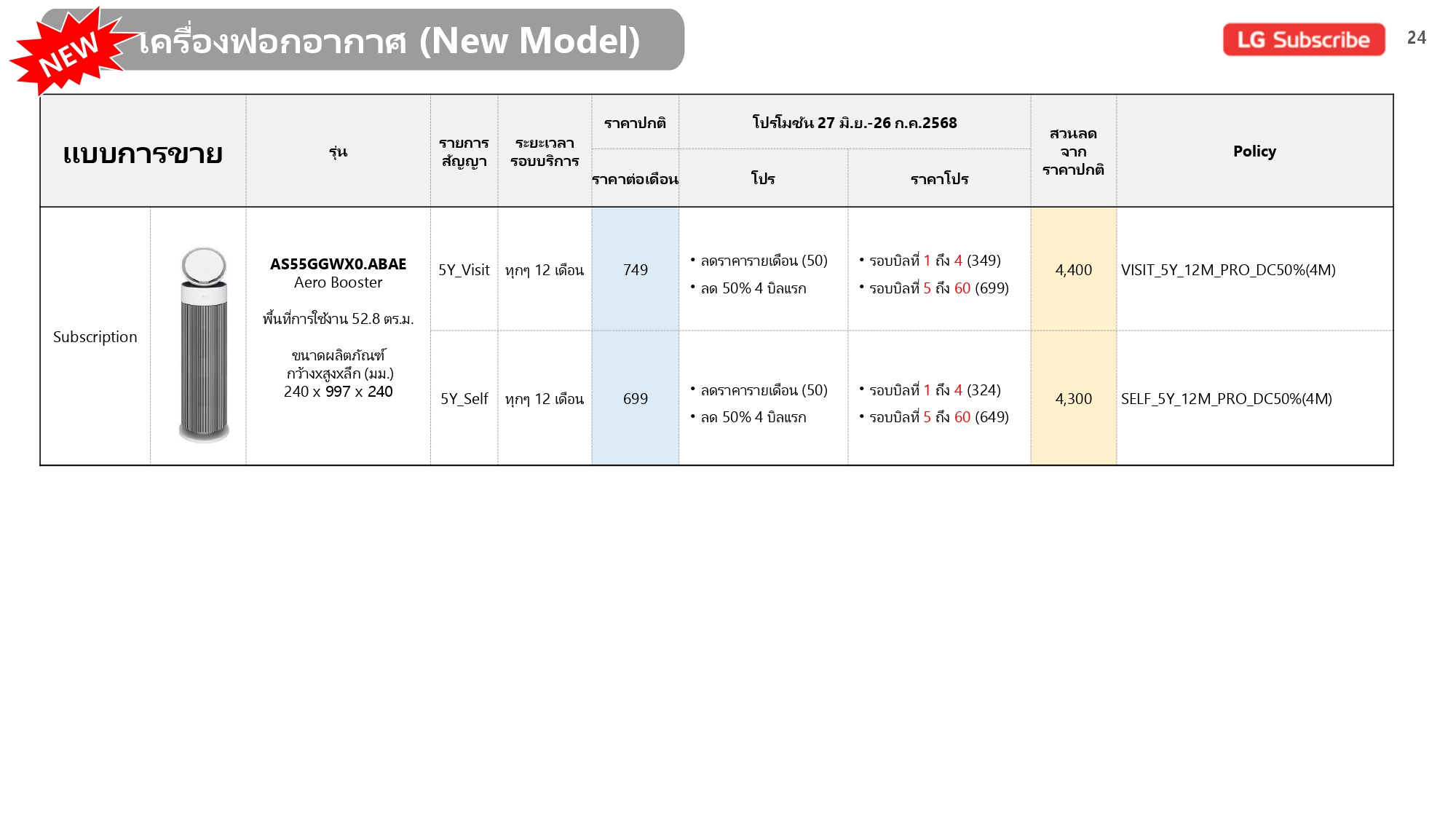 Price list July_V1_page-0024