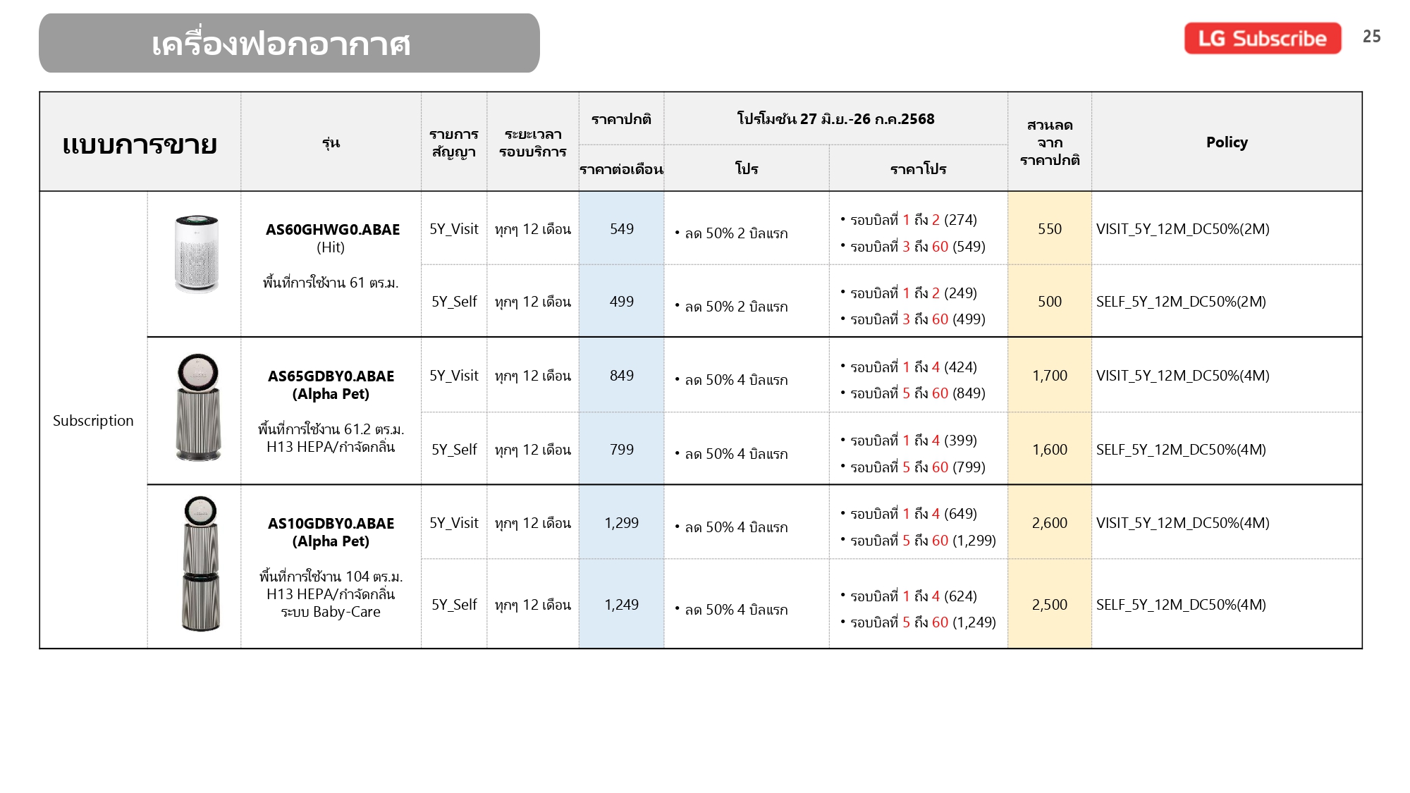 Price list July_V1_page-0025