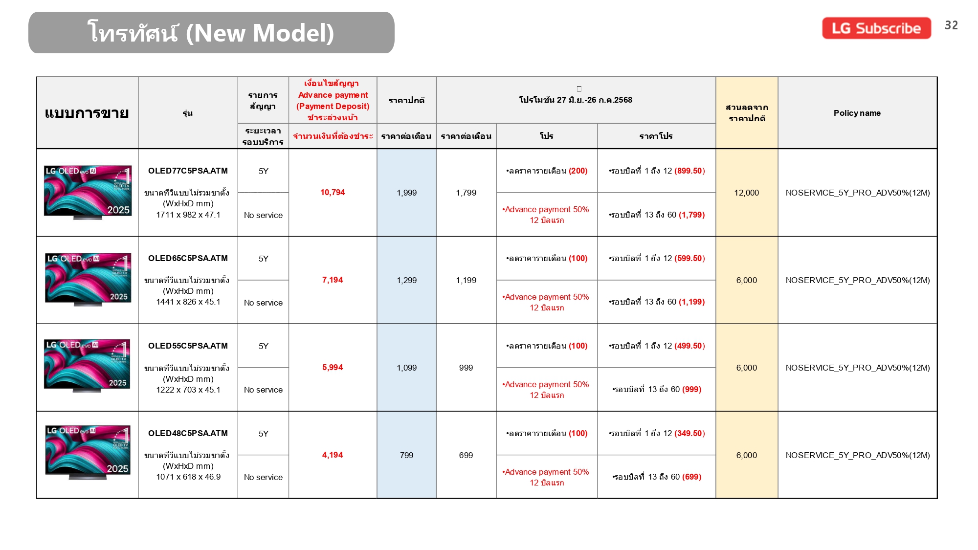 Price list July_V1_page-0032