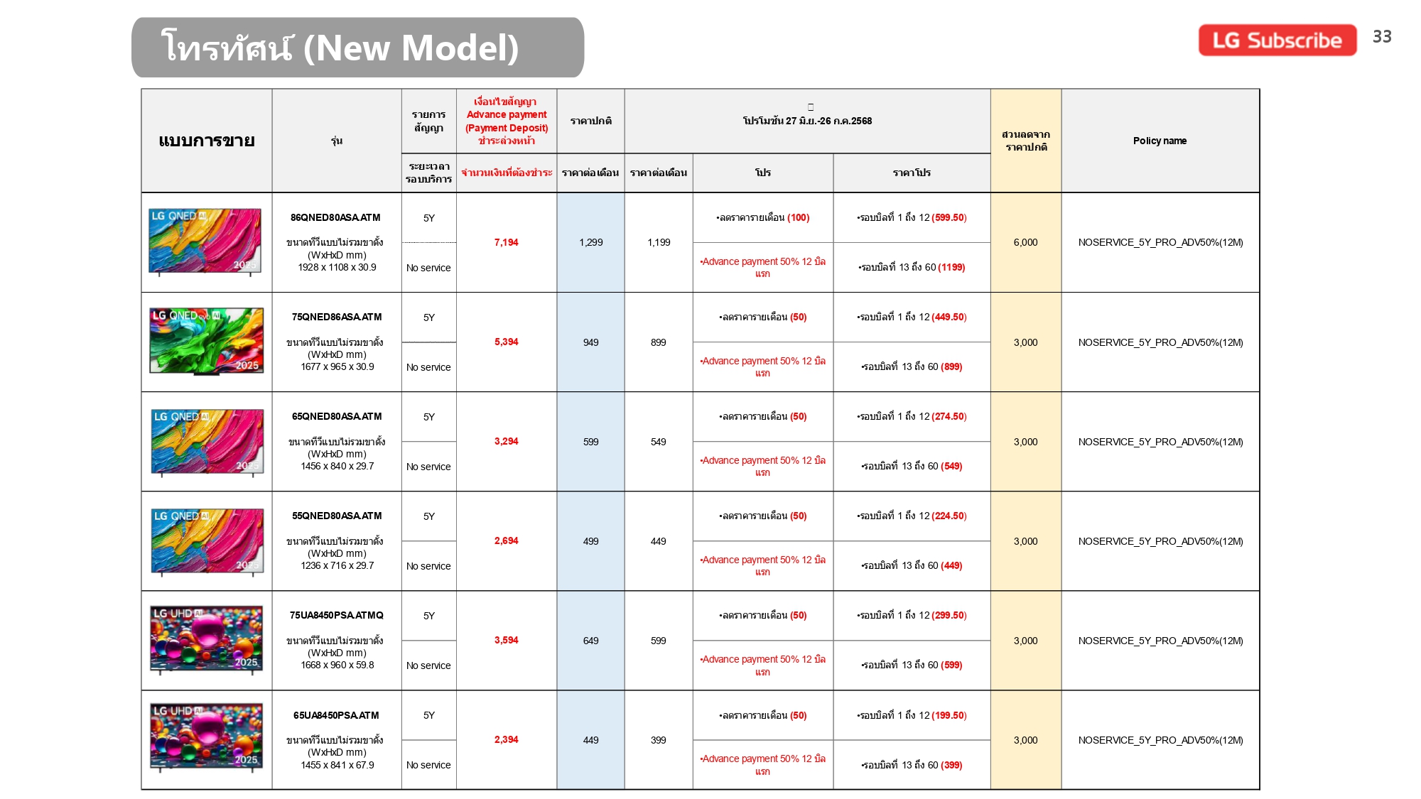 Price list July_V1_page-0033