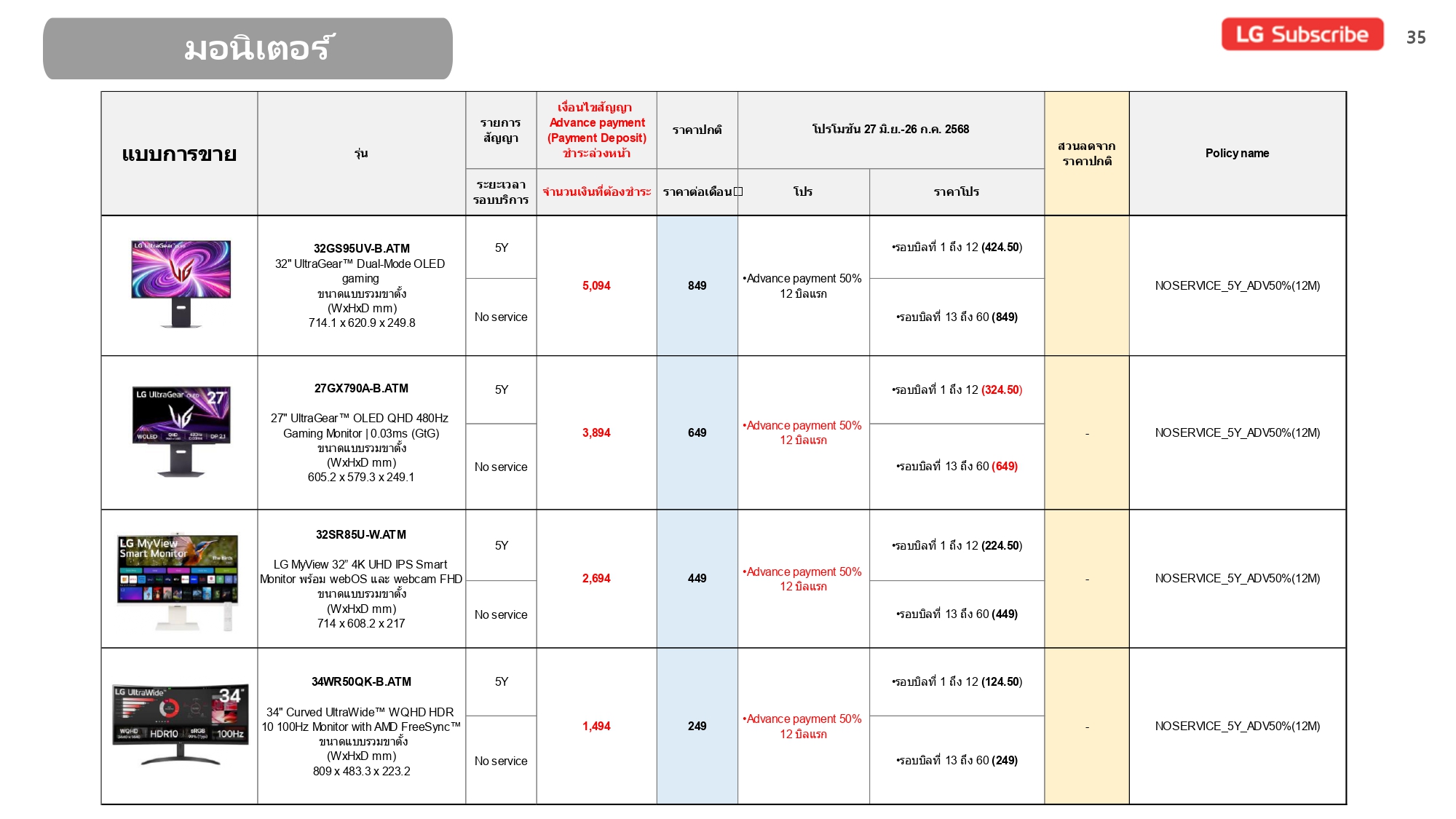 Price list July_V1_page-0035