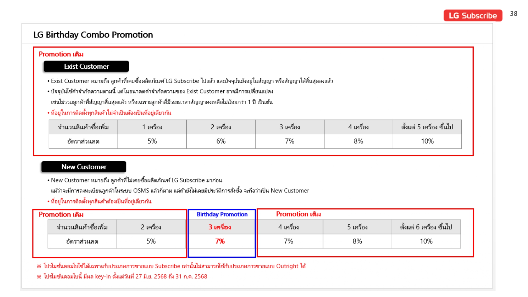 Price list July_V1_page-0038